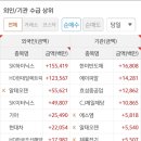 씨엔메디칼 이미지