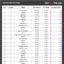 휴먼pc방 이미지