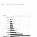 ‘좋아요’는 어떻게 지구를 파괴하는가 | &#39;좋아요&#39;는 어떻게 지구를 파괴하는가 (디지털 인프라를 둘러싼 국가, 기업, 환경문제 간의 지정학)