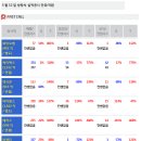 대원석유상사 이미지