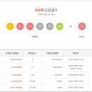 930 이미지