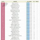 한솔현수막 - 동구 송림로 109 | 한솔현수막