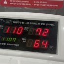 세일치과의원 | 007. 주말 일기