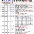 한농스토아 이미지