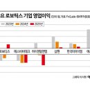 (주)모터원 아시아경제