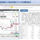 디와이텔레콤 이미지