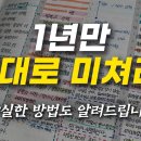 1년만 미쳐라/100번만 반복하라/퓨처세프 이미지