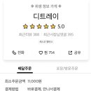 디트레이 이미지