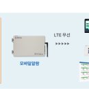 문모바일2 이미지