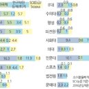 강대신문 제1258호 2017년 5월 29일 이미지