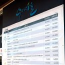 경기도 양평군 사랑나무어린이집 | 겨울엔양평 축제 수미마을 돔빙송어체험 후기