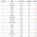 June PC방 이미지