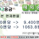 주식회사씨앤비 이미지