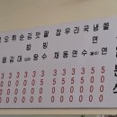 파리바게트미아 이미지
