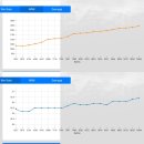 뽀끼월드 이미지