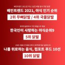 닭발 샵인샵, 배달 야식 브랜드 &lt;임사부 매운닭발&gt; 야간 매출 상승의 비법!