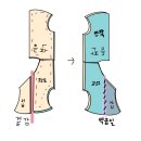아기 한복 DIY 만들기, 손바느질로 만들어본 후기 - 저고리