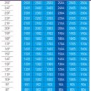 안양 KCC 스위첸 이미지