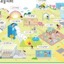 중랑 실내놀이터 이미지
