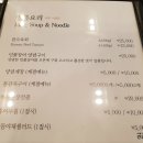 두레우가