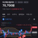 쏠발전소 이미지