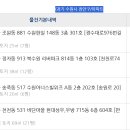 수원-1080 티스토리