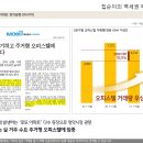 힐스테이트 더 운정, 마지막 분양전쟁(미계약 호실) 이미지