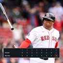 보스턴 한 이닝 13득점 이미지