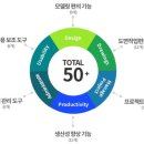 마이툴스