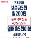 김해 삼계동 대패삼겹살 대박매출.인수인계 비공개 전속중개진행개시(김해타운공인중개) 이미지