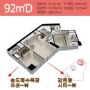 씨티현대힐스테이트부동산중개사무소 | [부산 서구 아파트 매매시세] 송도힐스테이트 이진베이시티 39평 92D타입 보기