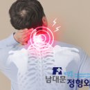 남대문명동정형외과의원 이미지