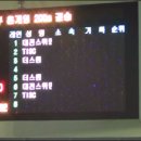 12-22 대전수영대회 (혼성혼계영 200) 이미지