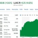 SK골프존 이미지