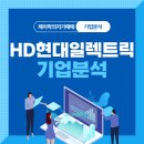 현대기업 이미지