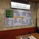 남포동 맛집 &#34;부산장&#34; 꾸덕 단짠 양념이 매력적인 부산 곱도리탕 맛집