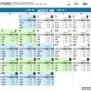 무창포어촌체험휴양마을 이미지