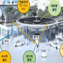 토마토주유소 이미지