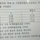 이거 공분산 어케구하는지 알려줄사람 이미지