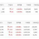 윌비스주 이미지