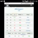 루나틱하이 PC 이미지