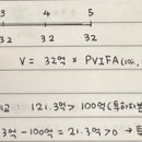 지한스터디