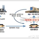 주택임대소득 과세대상 전면확대, 임대소득 2000만원 이하 신고, 2주택 월세·3주택 전세금 소득세 부과-2020년 주택임대소득 전면과세 세금신고 이미지