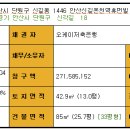 휴먼빌아파트 이미지