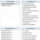 나우세무법인