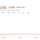 원익 판교본사 이미지