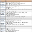 엔에이치스튜디오 이미지