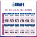 2021-2022 WKBL 신인드래프트 지명결과입니다! 이미지