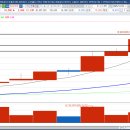 천일약품 이미지