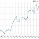 건영 주식회사 이미지